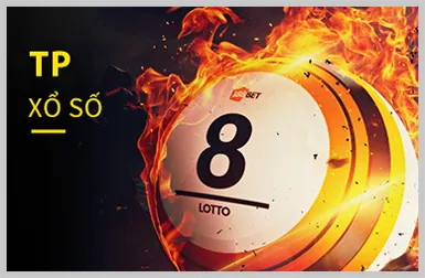 Trò chơi Slot tại mm88o